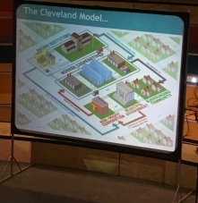 Bouwstenen voor de WijkBV - Cleveland Model